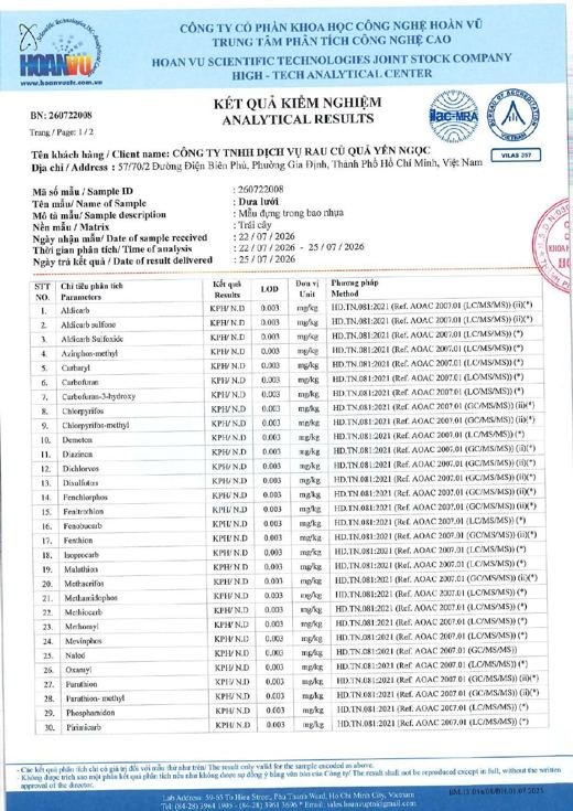 Phiếu kết quả kiểm nghiệm Dưa lưới